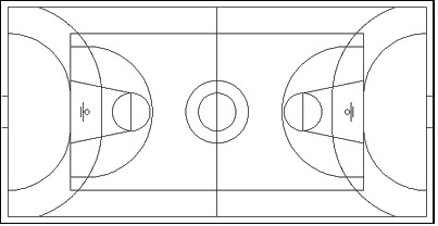 How big is a handball court compared to a basketball court Team