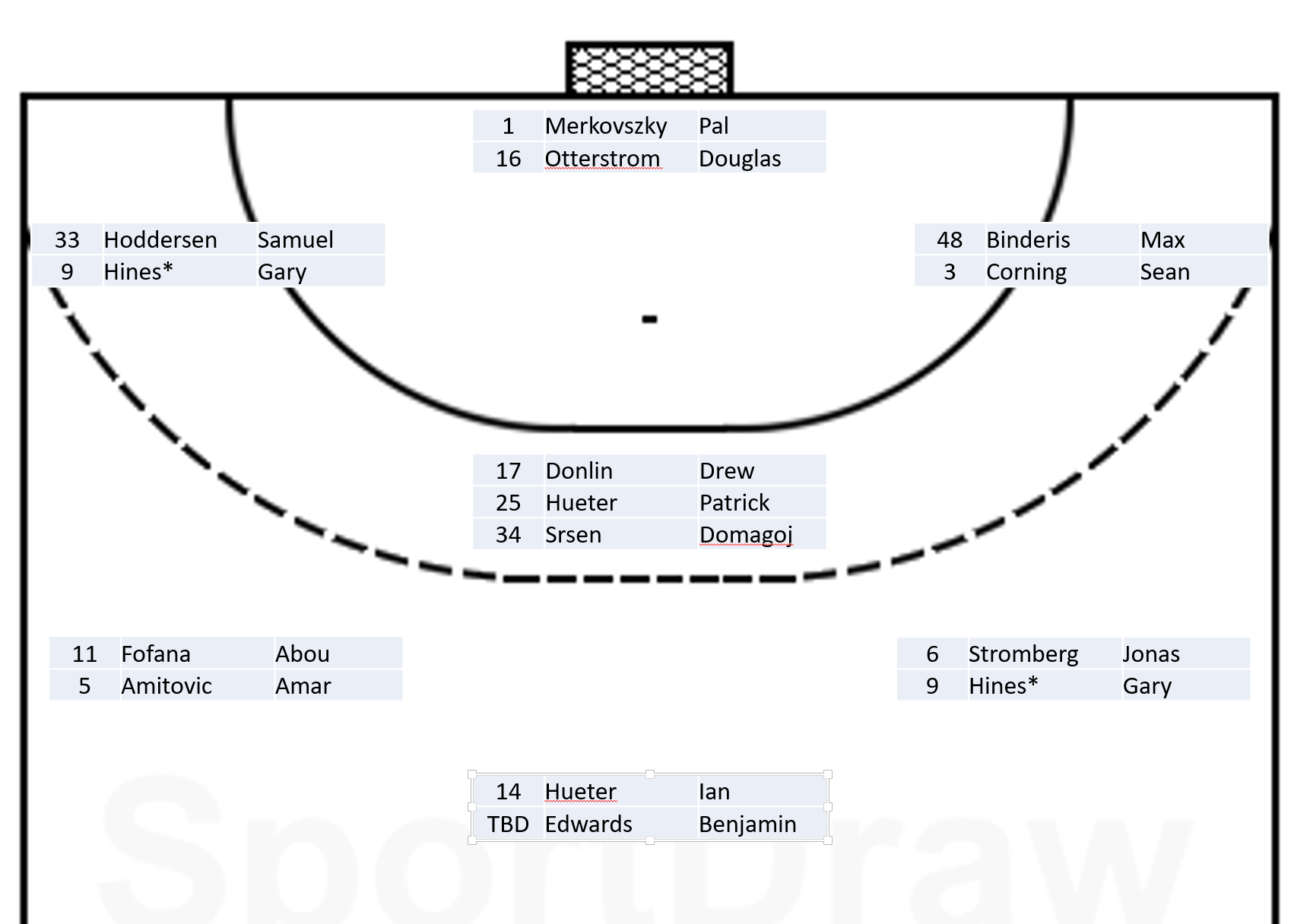 Handball Rules- Tie breaker 